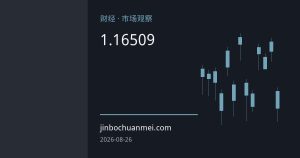 欧元持稳1.1650上方：欧央行9月加息预期升温 德国数据向好支撑