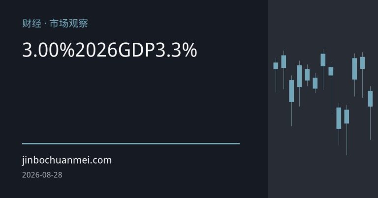 韩国央行连续加息至3.00%创三年半新高，大幅上调2026年GDP预期至3.3%