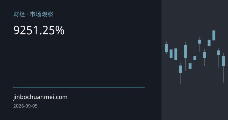 日本央行9月议息前瞻：市场押注加息25个基点至1.25%