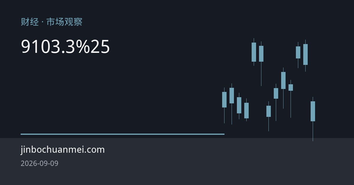 欧洲央行9月10日议息前瞻：通胀反弹至3.3%，加息25基点几成定局