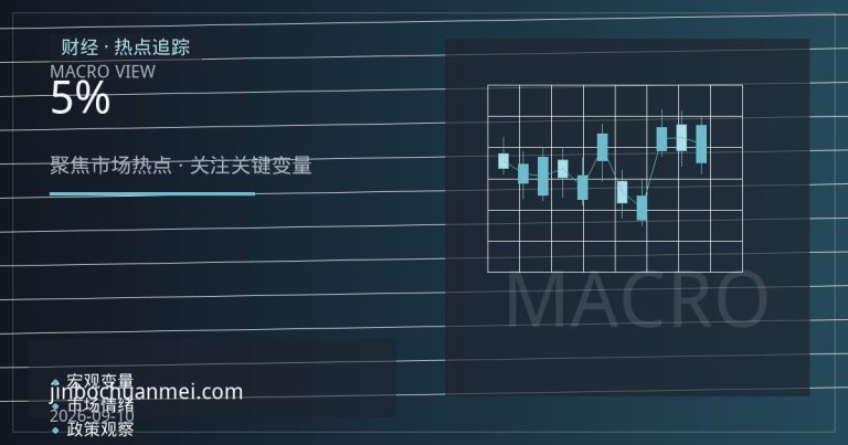 油价破百冲击全球市场：通胀预期升温，美债收益率逼近5%关口