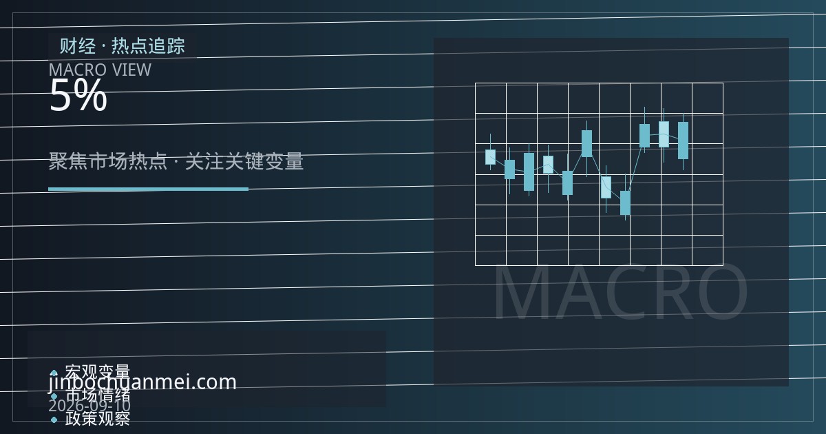 油价破百冲击全球市场：通胀预期升温，美债收益率逼近5%关口