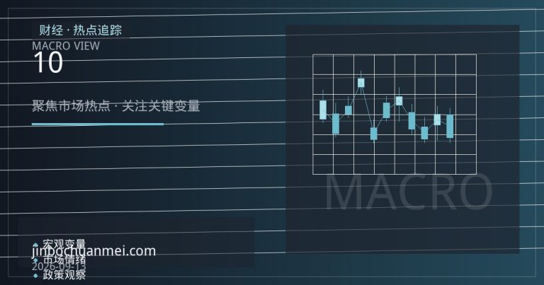 欧元区数据分化叠加欧银按兵不动，欧元兑美元震荡等待10月议息
