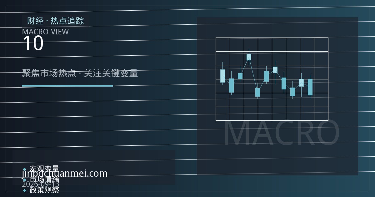 欧元区数据分化叠加欧银按兵不动，欧元兑美元震荡等待10月议息