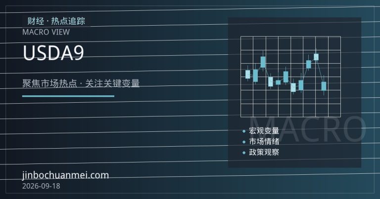 USDA 9月供需报告落地：天气升水回吐后，农产品期货定价重估