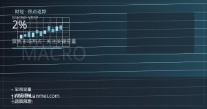 加拿大央行降息节奏观察：通胀回落至2%后，加元定价逻辑如何演变