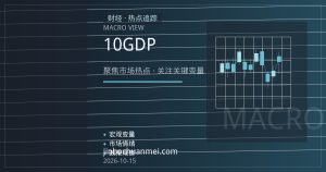 加拿大央行10月议息前瞻：通胀回落与GDP萎缩下的降息权衡