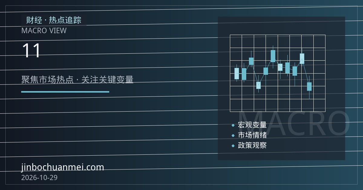 英国央行11月议息前瞻：通胀回落与降息时点博弈