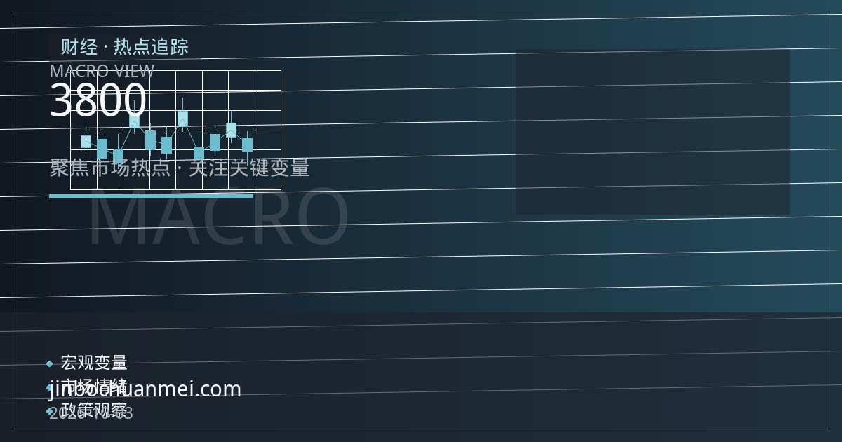国际金价站上3800美元关口：降息预期、地缘风险与央行购金三重驱动的市场分析